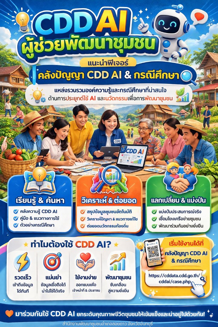 พช.สอยดาว ชวนใช้ CDD AI : แพลตฟอร์มผู้ช่วยพัฒนากรอัจฉริยะ สู่ชุมชนเข้มแข็งอย่างยั่งยืน