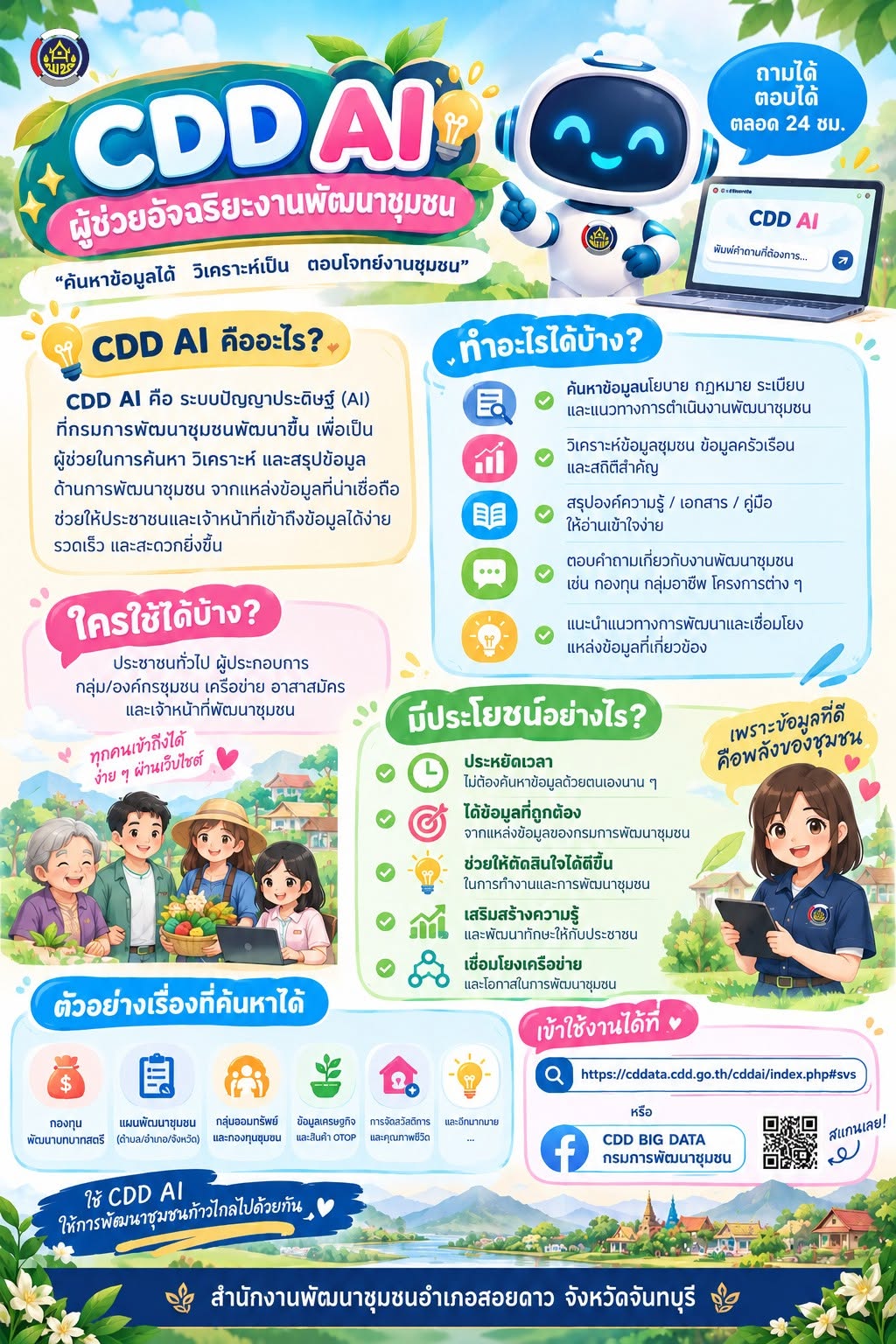 พช.สอยดาว ชวนใช้ "CDD AI" นวัตกรรมล้ำสมัย ยกระดับงานพัฒนาชุมชนสู่ยุคดิจิทัล 