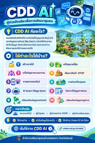พช.สอยดาว ชวนใช้ "CDD AI" นวัตกรรมล้ำสมัย ยกระดับงานพัฒนาชุมชนสู่ยุคดิจิทัล 