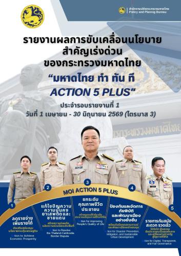 พช.สอยดาว ประชาสัมพันธ์รายงานผลการขับเคลื่อนนโยบายสำคัญเร่งด่วนของกระทรวงมหาดไทย
