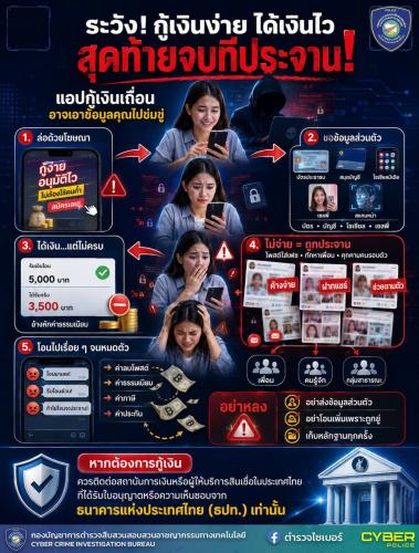พช.สอยดาว เตือนภัย กู้เงินง่าย ได้เงินไว ระวังสุดท้าย…จบที่ถูกประจาน !