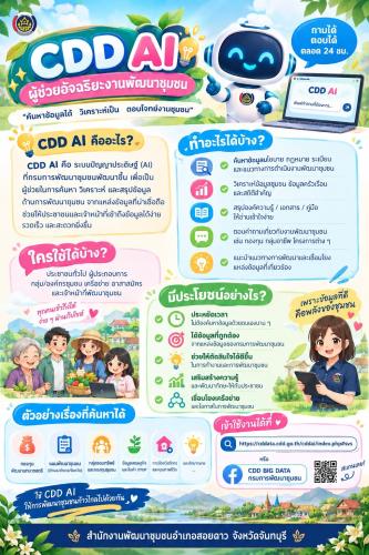 พช.สอยดาว ชวนใช้ "CDD AI" นวัตกรรมล้ำสมัย ยกระดับงานพัฒนาชุมชนสู่ยุคดิจิทัล 